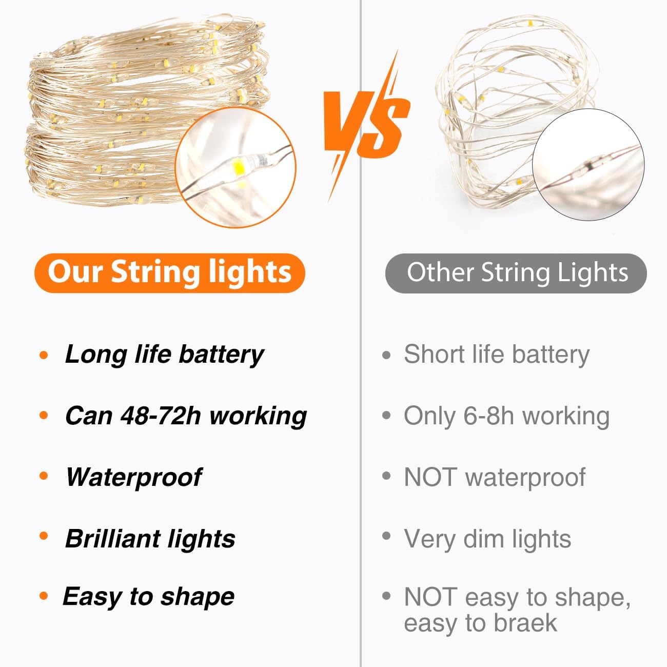 btfarm 8 stuks mini-lichtketting met 20 leds, klein, 2 m zilverdraad, kleine lichtketting, werkt op batterijen, micro-lichtketting draad voor binnen, Kerstmis, bruiloft, feest, decoratie, warm wit