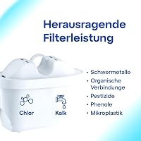AQUAPHOR Compact Vízszűrő Kancsó 1 Maxfor+ Szűrőbetéttel 2,4L Fehér Hűtőajtóba Kis Konyhákba Ideális 8