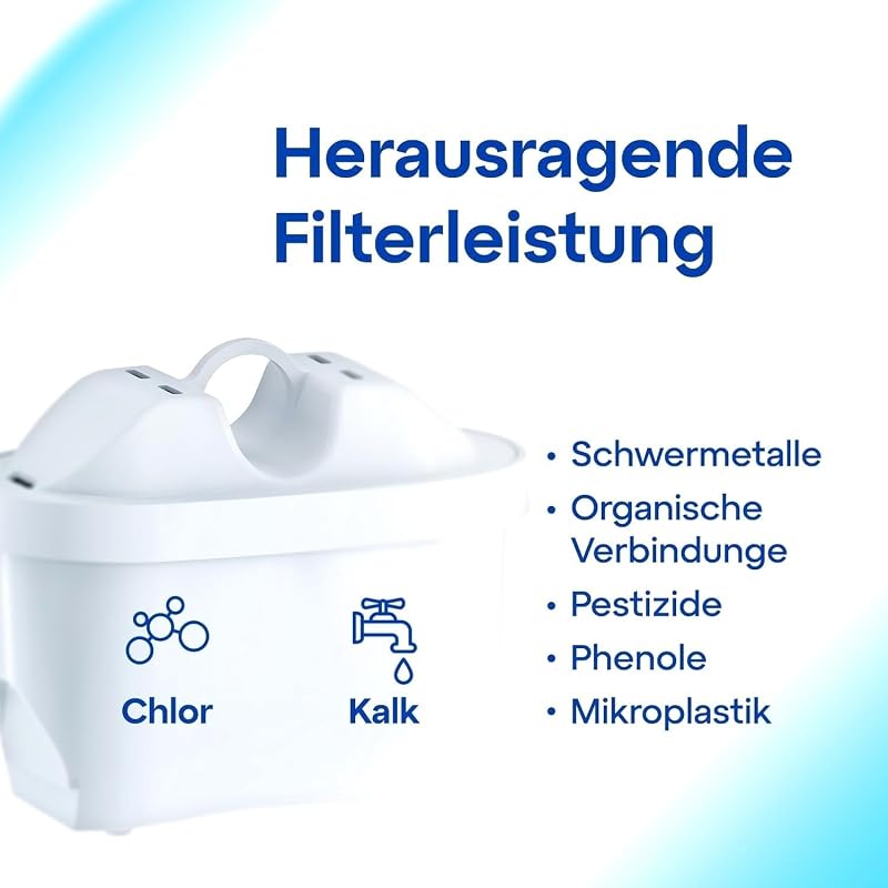 AQUAPHOR Compact Vízszűrő Kancsó 1 Maxfor+ Szűrőbetéttel 2,4L Fehér Hűtőajtóba Kis Konyhákba Ideális