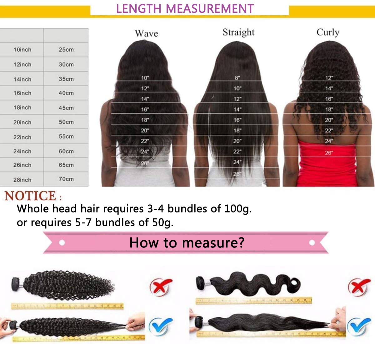 RICHAIR Human Hair Bundles, Curly Wave 3 Bundles, 26 Inches (66.04 cm), Brazilian Curly Bundles Human Hair, Kinky Curly Human Hair, Brazilian Virgin Human Hair, 50g/Bundle (Total 150g)