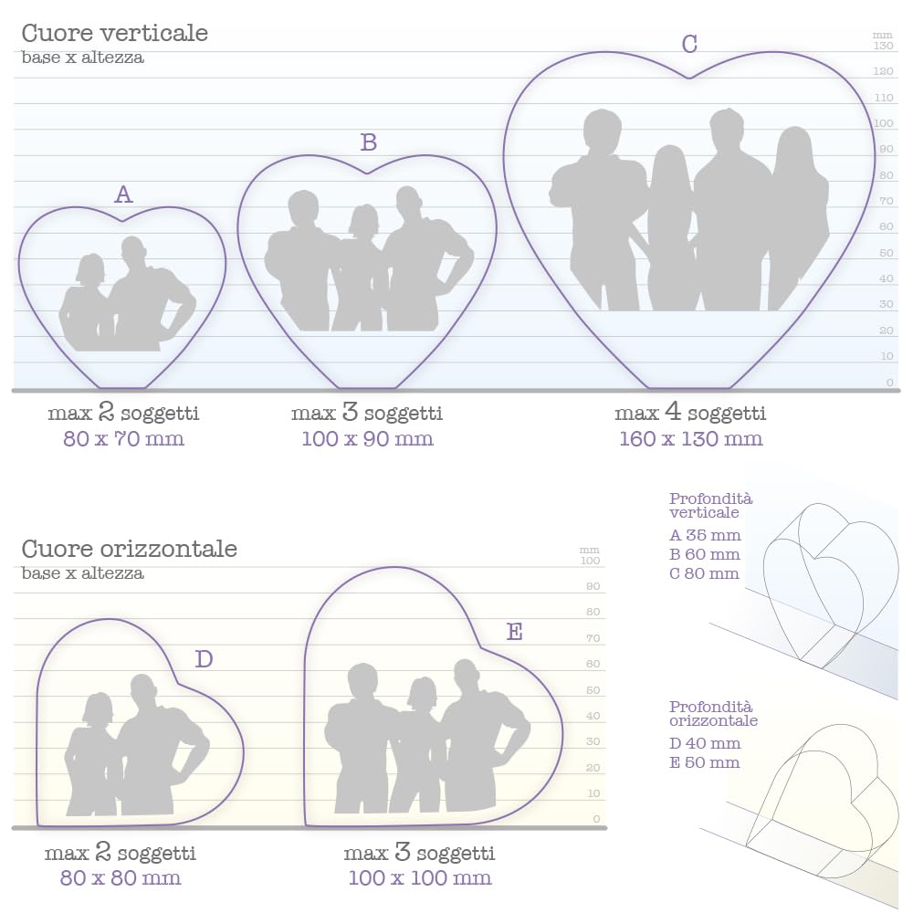 Cuore di Cristallo Personalizzato con Foto - Incisione 3D a Laser - Idea Regalo Personalizzabile con Fotografia e Scritta, per Coppia, Anniversario Matrimonio, San Valentino - CuoreV 7x8x3,5 cm