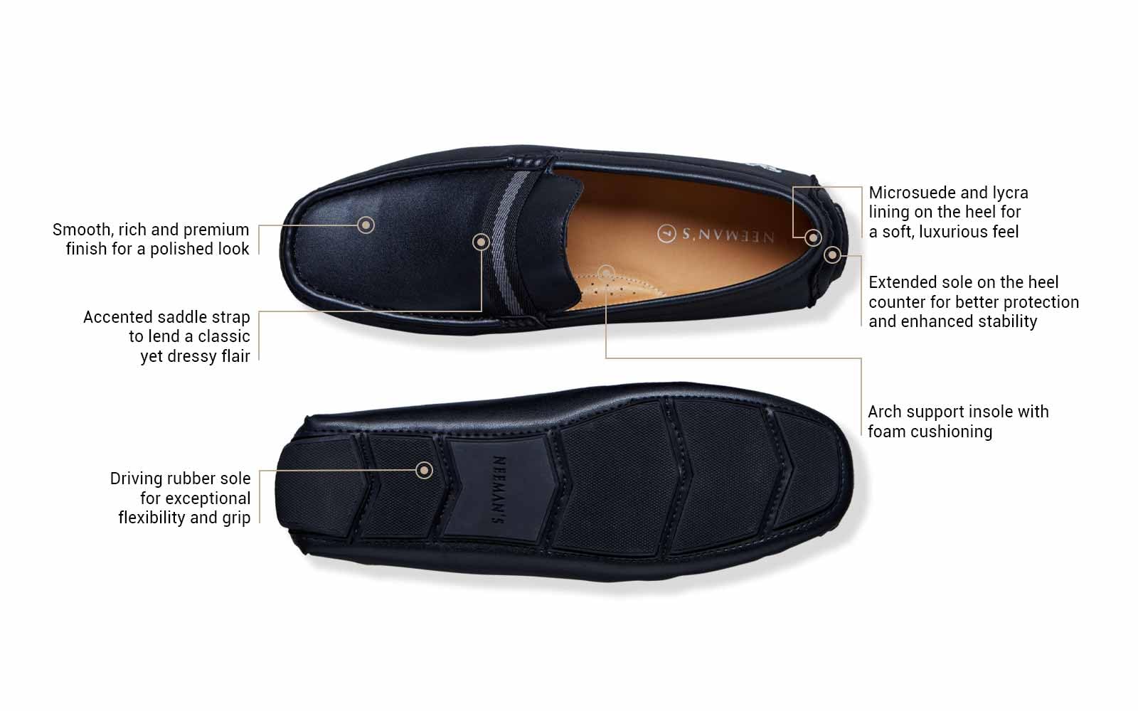 Neeman's All Purpose Loafers | Loafers for Men | Formal, Casual | Trendy, Lightweight, Comfortable and Flexible | Drivers Style Loafers/Moccasin for Men (Black, Size: 8 UK) 4