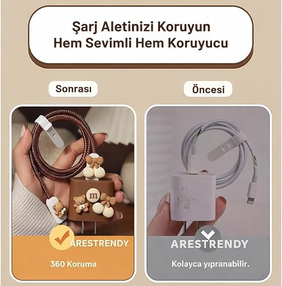 Coverzone 18W/20W İle Uyumlu Şarj Kılıfı – Şarj Aleti Kılıfı, Şarj Kablo Koruyucu, Şarj Koruyucu Örme Kablo Toparlayıcı, Kablo Koruyucu ve Düzenleyici Aparat Pembe Büyük Pati