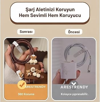 Coverzone 18W/20W İle Uyumlu Şarj Kılıfı – Şarj Aleti Kılıfı, Şarj Kablo Koruyucu, Şarj Koruyucu Örme Kablo Toparlayıcı, Kablo Koruyucu ve Düzenleyici Aparat Pembe Büyük Pati