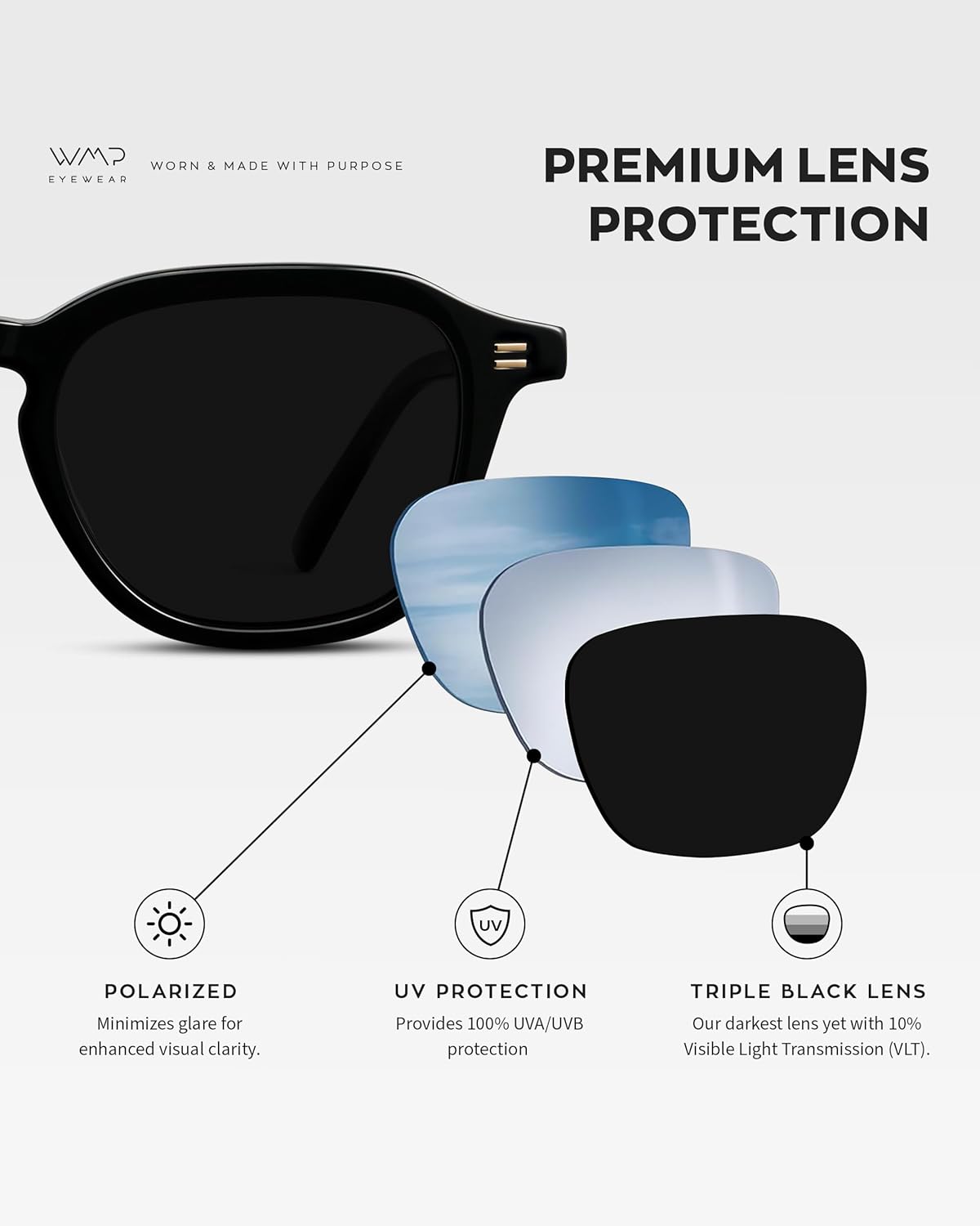 WMP Eyewear - Men's Polarized Retro Sunglasses - Classic Geometric Square Style, Acetate Frame, Keyhole Bridge - Image 4