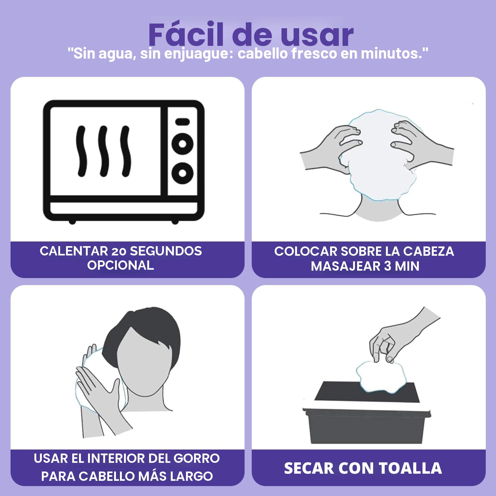Medcosa Gorro de Champú Sin Aclarado – Lavado en Seco para Ancianos y Personas Encamadas – Gorro de Ducha Rápido y Práctico