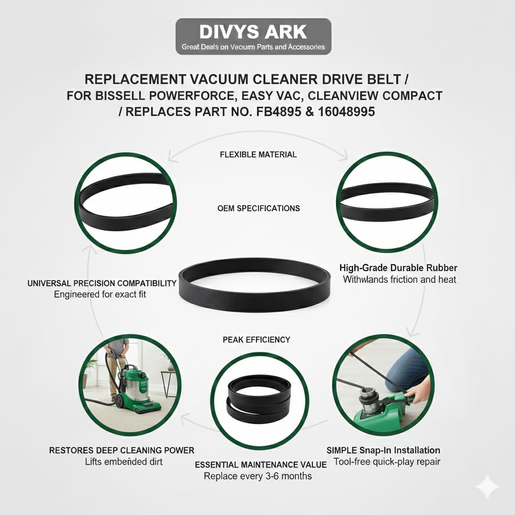 Replacement of Bissell Vacuum Cleaner Belt #Fb4895 (Old Part B-160-4895)