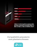 TP-Link TX401 Carte Ethernet PCIe 10Gb, Carte Réseau 10 Gigabit RJ45, Adaptateur Réseau 10GBase-T, Compatible NAS, Serveur et PC, Câble Cat 6A Inclus, Windows & Linux - 3