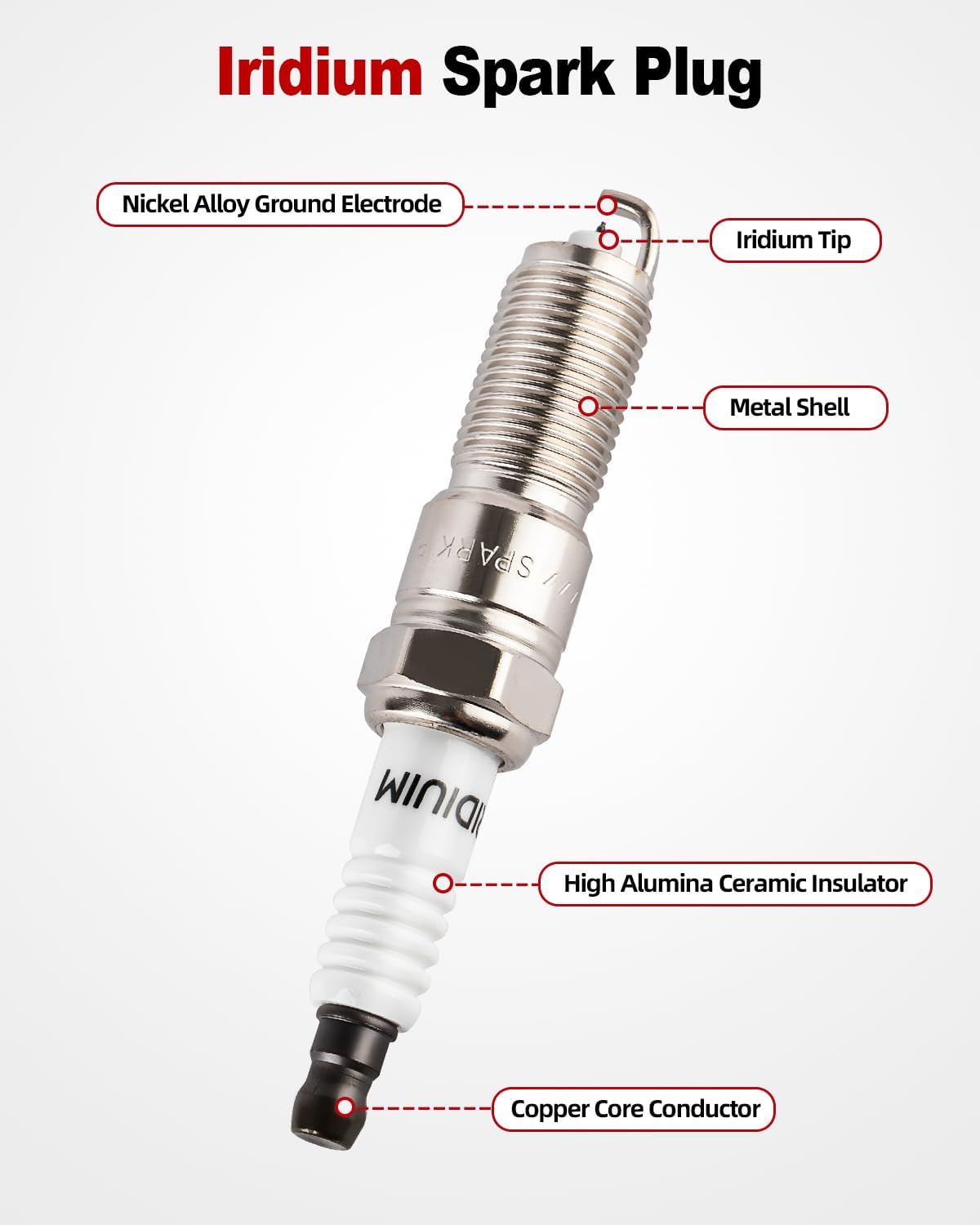 Set of 4 Ignition Coils UF491 & Iridium Spark Plug for Chevrolet Cobalt 06-10 Equinox 10-17 HHR 06-11 Malibu 07-14 Captiva Sport Buick LaCrosse Regal Verano GMC Terrain Pontiac G5 G6 Saturn