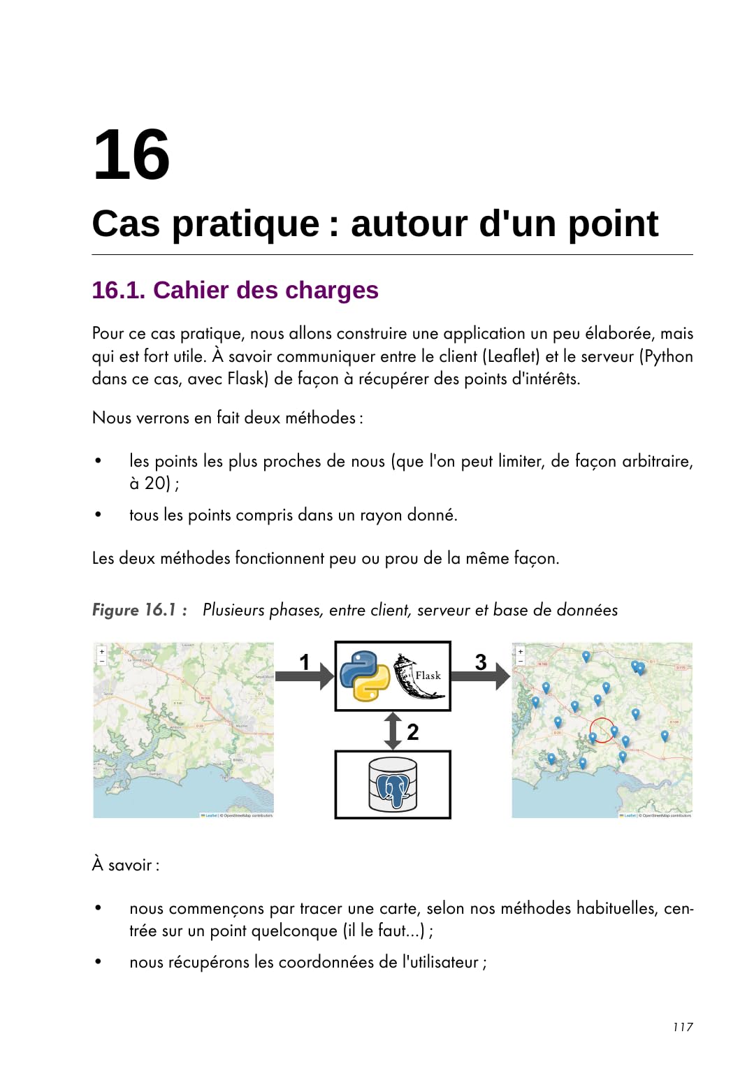 Cartographie web avec Leaflet: Créer de belles cartes dynamiques et interactives en JavaScript