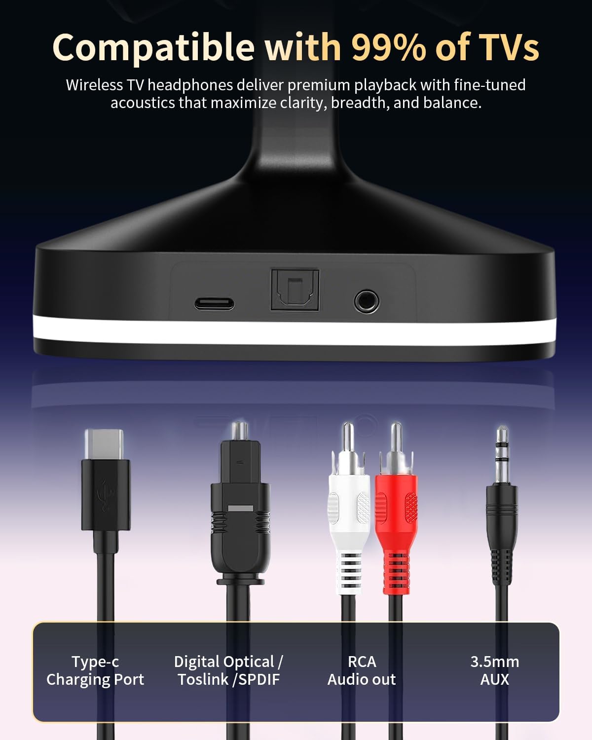 Wantek Wireless Headphones for TV Watching, TV Headphones Wireless for Seniors with Transmitter Charging Base, No Delay Bluetooth Headset for Hard of Hearing, Plug and Play