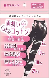 新品未使用‼️正規品リニューアル版グラマラスパッツ Ｍ～Lサイズ4点セット グラマラスパッツ Mサイズ 4点セット - メルカリ