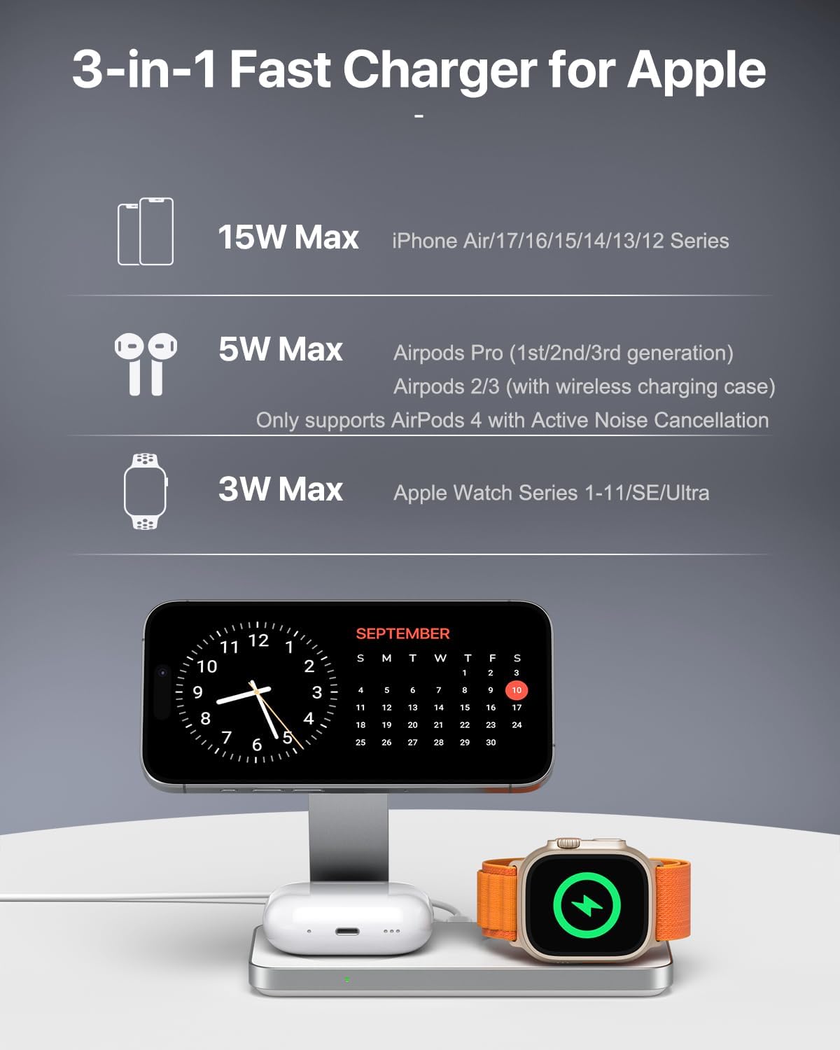 Stazione di ricarica wireless 3 in 1 per dispositivi Apple, supporto magnetico pieghevole da viaggio compatibile con MagSafe per iPhone Air/serie 17/16/15/14/13/12, Apple Watch e AirPods Pro/3/2, nero