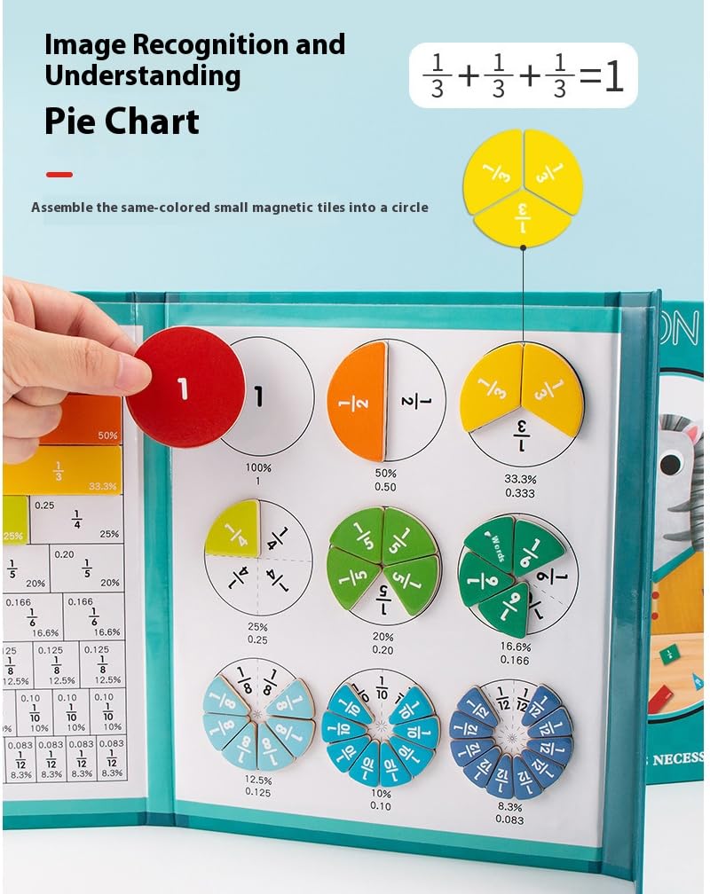 Montessori magnetyczna książka demonstracyjna, 1 zestaw magnetycznych puzzli, płytki frakcyjne, magnesy do nauki, wielofunkcyjne narzędzie dydaktyczne dla chłopców i dziewcząt