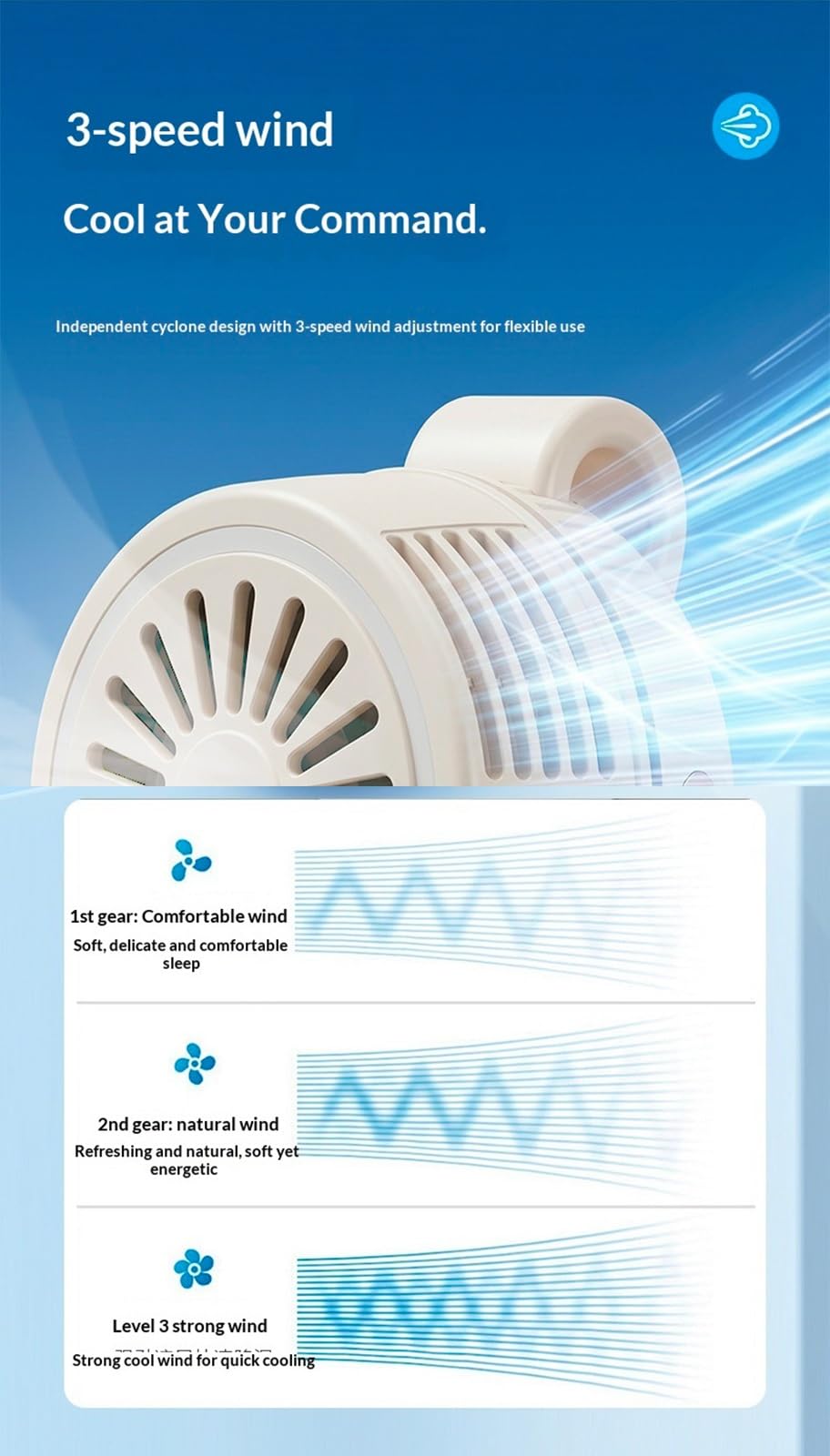 Flux d'air rotatif 360°, refroidissement pour randonnée, camping, pêche & activités