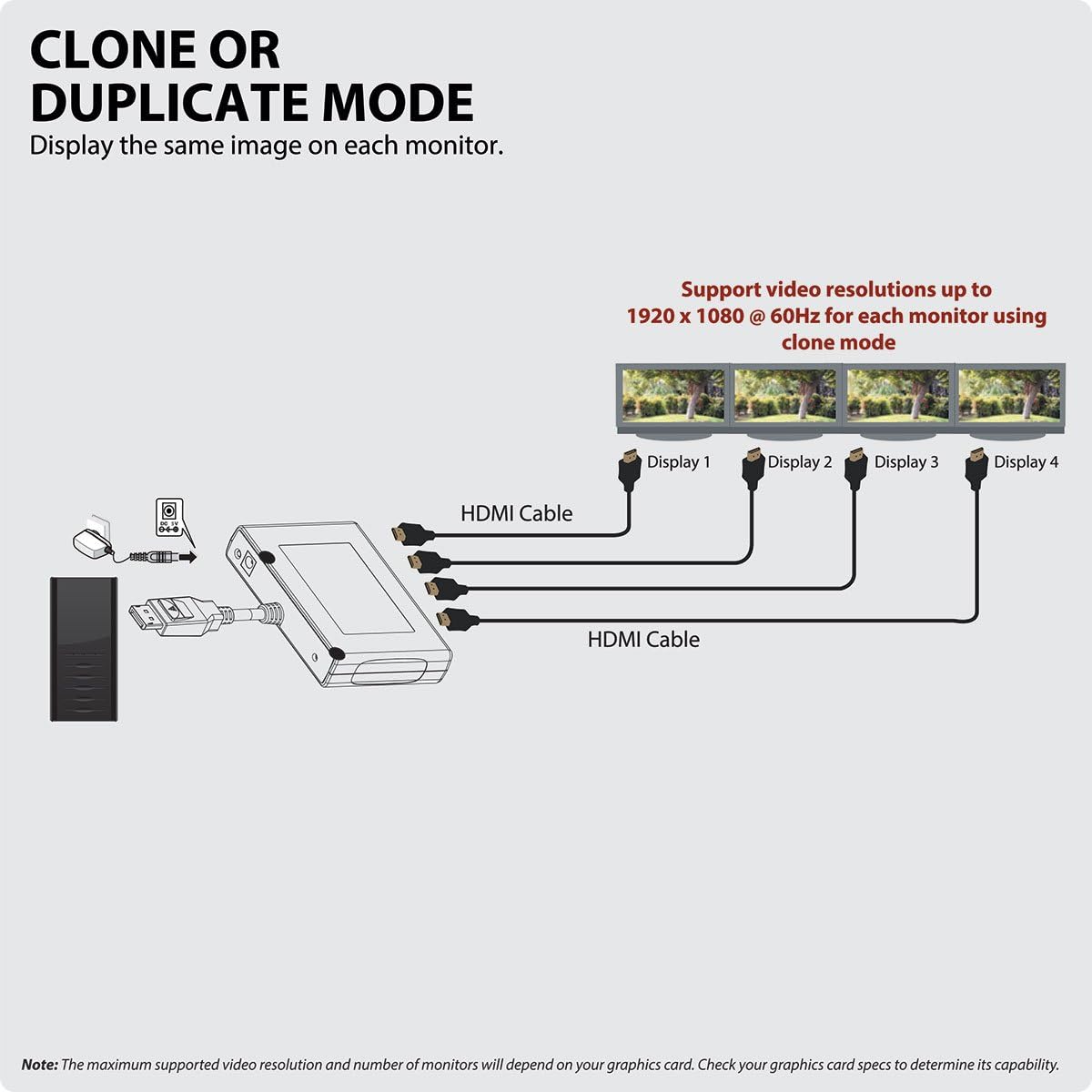 Tripp Lite 4-Port DisplayPort to HDMI Multi Stream Transport Hub MST, DP 1.2, DP to HDMI, 3840x2160 4K x 2K @ 24/30Hz (B156-004-HD-V2)