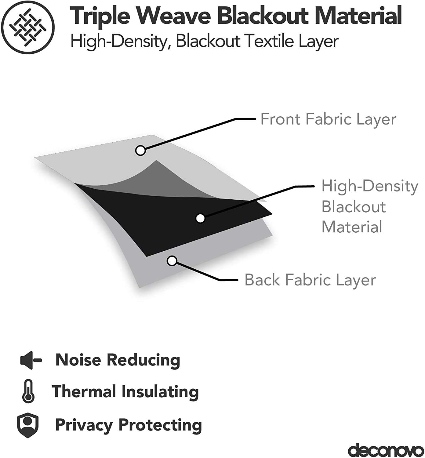 Red Silver Wave Blackout Curtains - Thermal Drapes 8 61vAtbC6zzL. AC SL1500