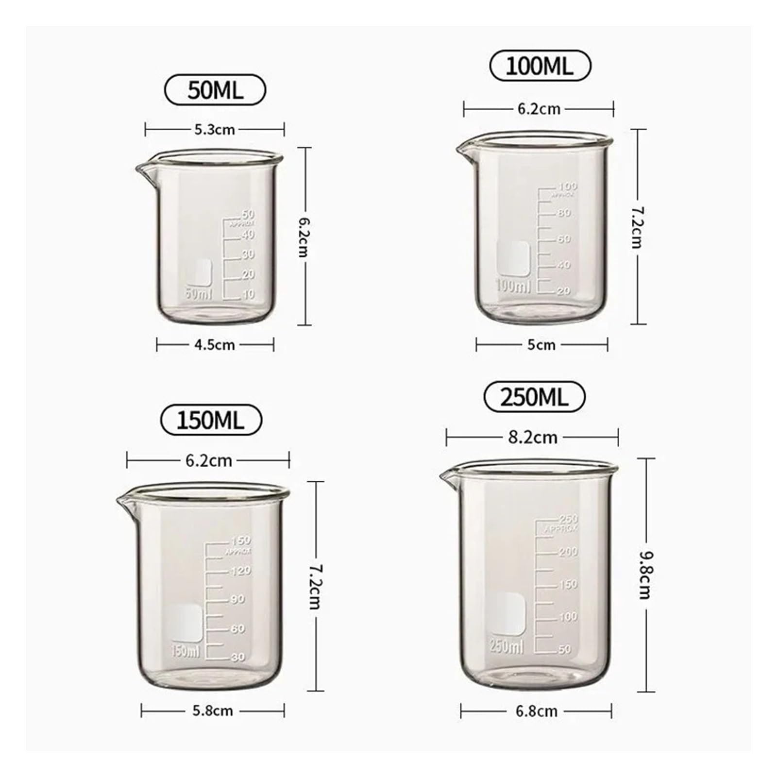 Glasmessbecher Messbecher 50/100/150/250/500/1000 ml, aus hochwertigem Borosilikatglas, hitzebeständig, transparent, mit Skala(1000ml)