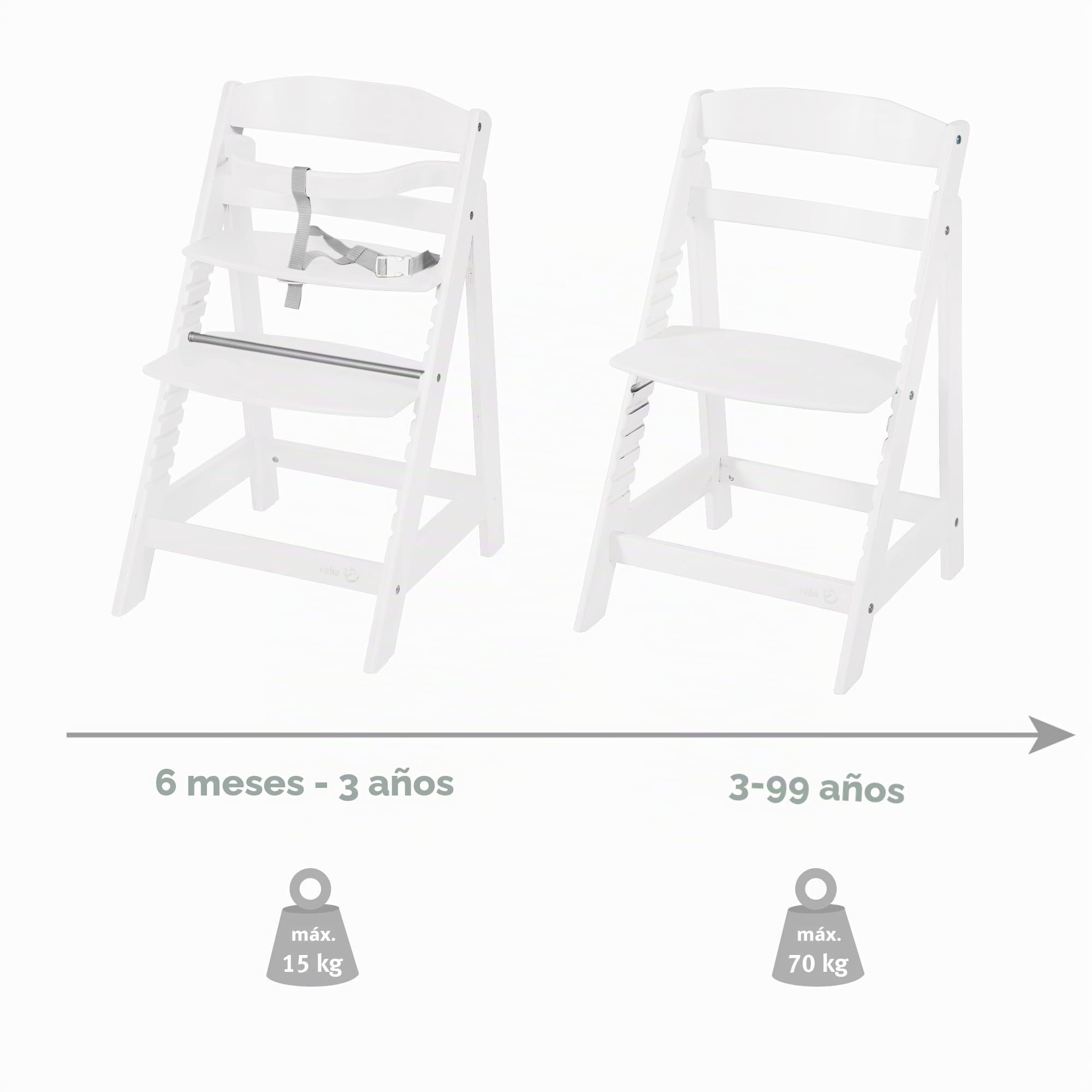 roba Trona Evolutiva de Madera Blanca Sit Up III - Altura Ajustable - de 6 Meses - Soporta 70 kg - Silla Resistente para Bebés con Barra de Seguridad