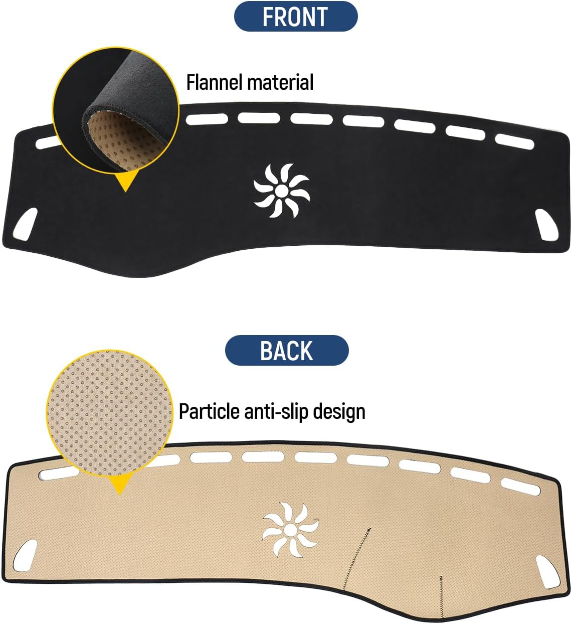 BIBLOZ Dash Cover Mat for Mercedes Benz 2016-2021 2022 GLC Model GLC300 GLC350e GLC43 GLC63 Accessories Black Flannel Interior Trim Car Dashboard UV Sun