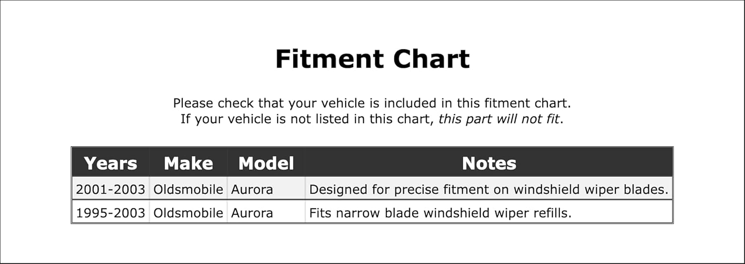 Front Windshield Wiper Blade Refill Compatible With Oldsmobile Aurora 2003 2002 2001 2000 1999 1998 1997 1996 1995 P-3175535