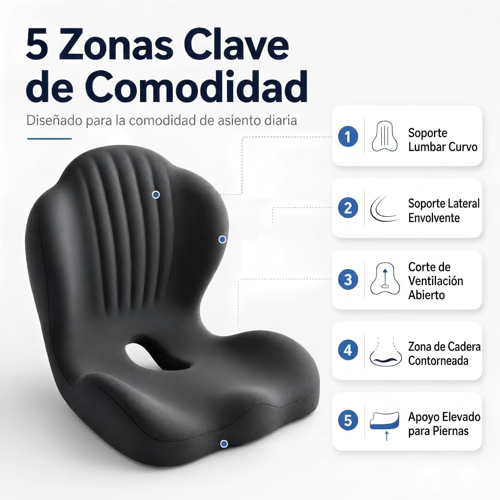 Cojín de asiento ergonómico y soporte lumbar, respaldo de espuma viscoelástica en forma de L para silla de oficina, coche y hogar, corrector de postura integrado con funda lavable (Negro y gris)