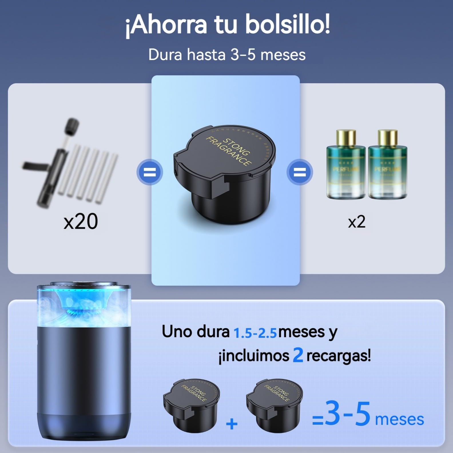2025 Difusor de Perfume para Ambientador Coche Inspirado Cascadas con 2 Perfumes Franceses (Colonia & Marino), Auto ON/OFF, Nebulizador Ultrasónico, 4 Modos, YWK-1