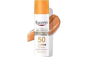 Eucerin Sensitive Mineral Face Tinted Sunscreen Lotion SPF 35