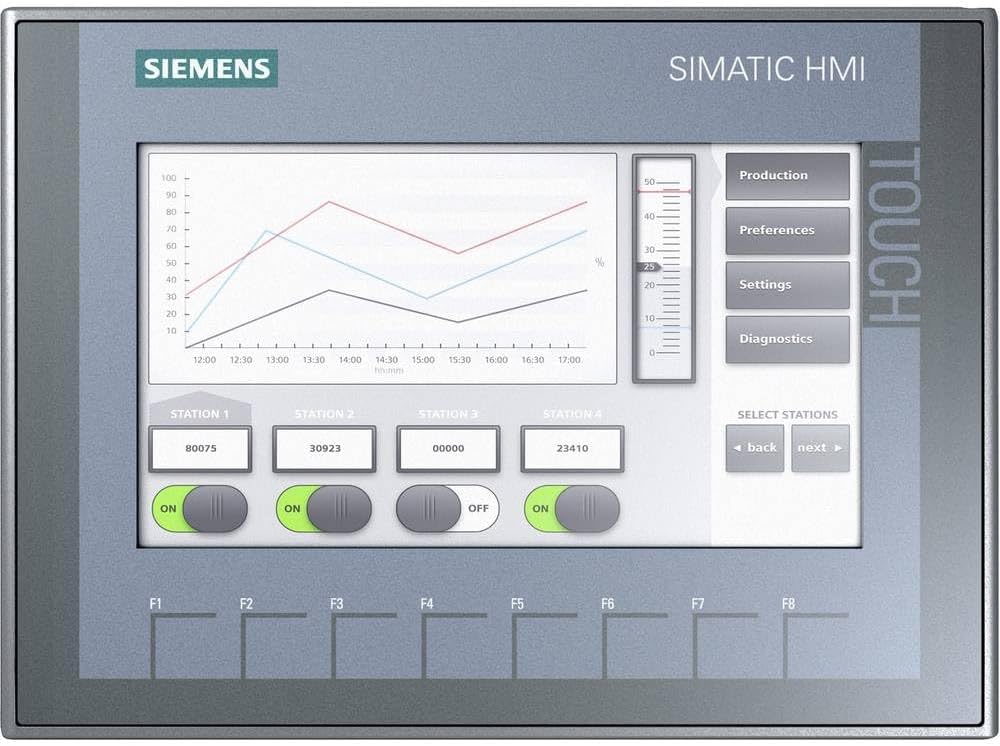 Siemens 6AV2123-2GB03-0AX0 SIMATIC HMI, KTP700 BASIC, BASIC PANEL, KEY AND TOUCH OPERATION, 7" TFT DISPLAY, 65536 COLORS, PROFINET INTERFACE, CONFIGURATION FROM WINCC BASIC V13/ STEP7 BASIC V13