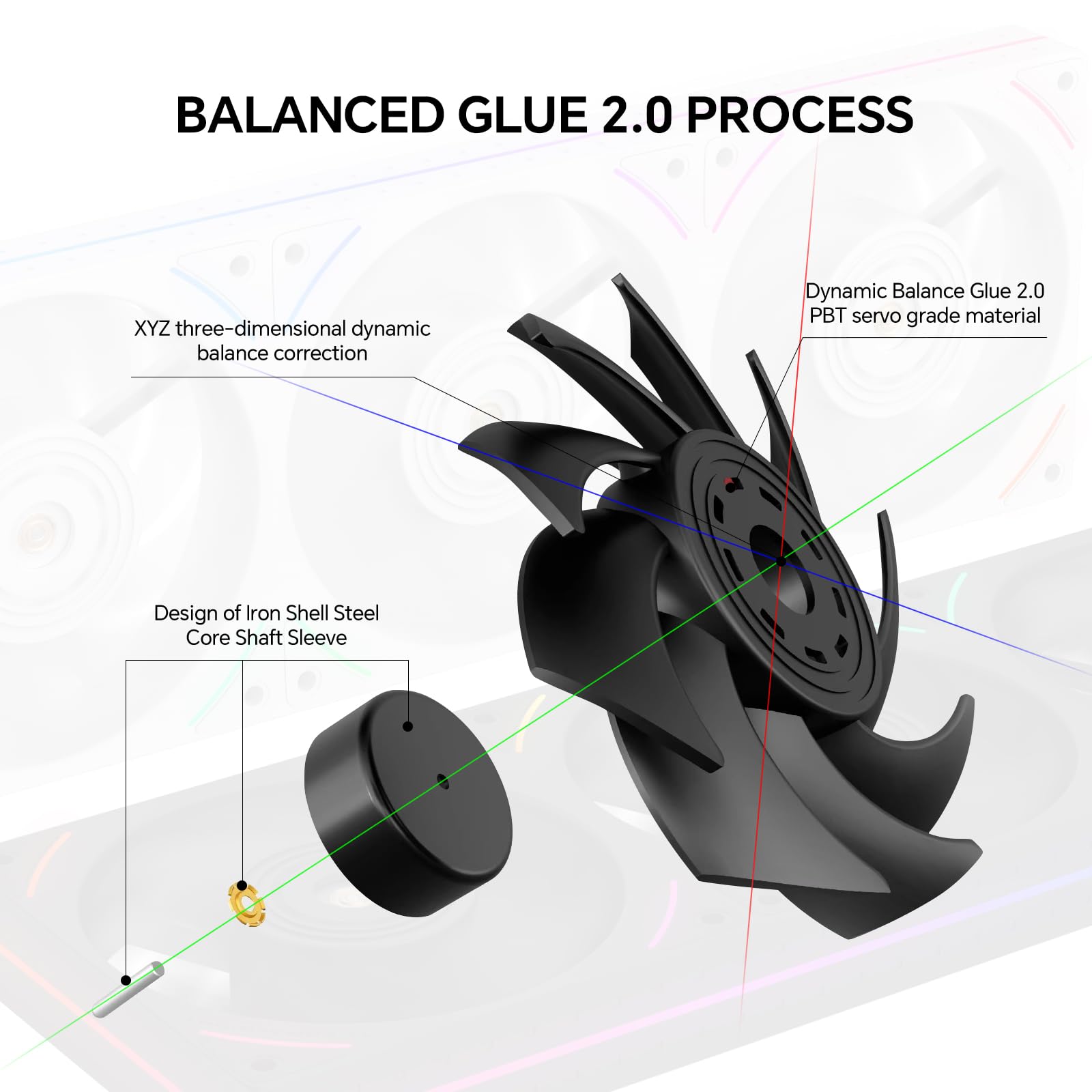TL-UB36R Ventole per case PC a telaio singolo da 360 mm - Ventole PWM 2150 RPM | Illuminazione ARGB | Flusso d'aria elevato | Ventole di raffreddamento a cavo modulare singolo, per telaio e