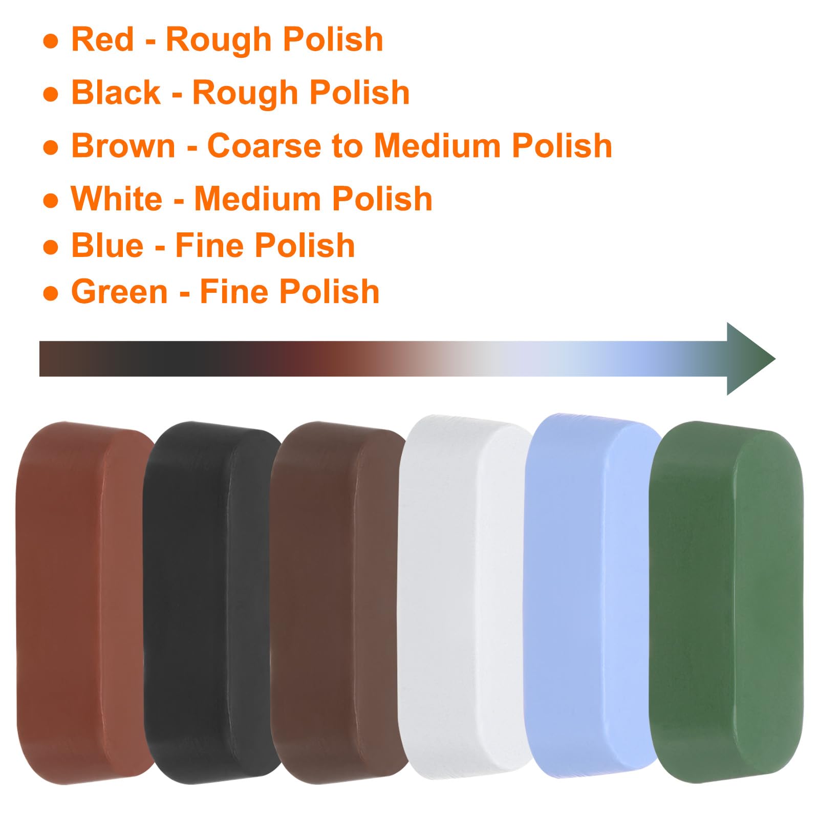 Yellow 16kg Metal Polishing Buffing Compound Bar At ₹ 490/piece In - Foto 3