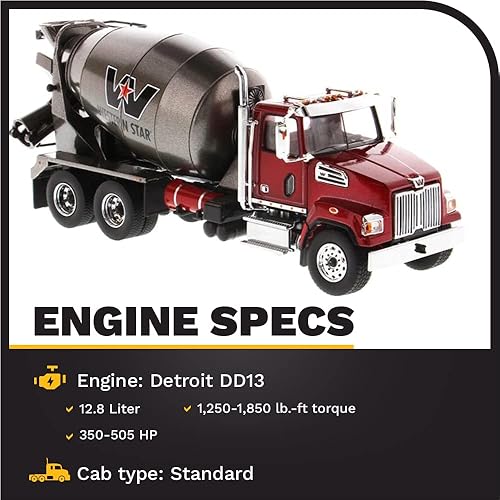 Miniatura 3 de Diecast Masters Escala 1:50 Western Star 4700 SFFA Tándem con Mezclador | Serie Transporte | Modelo Metálico Rojo y Gris 71033