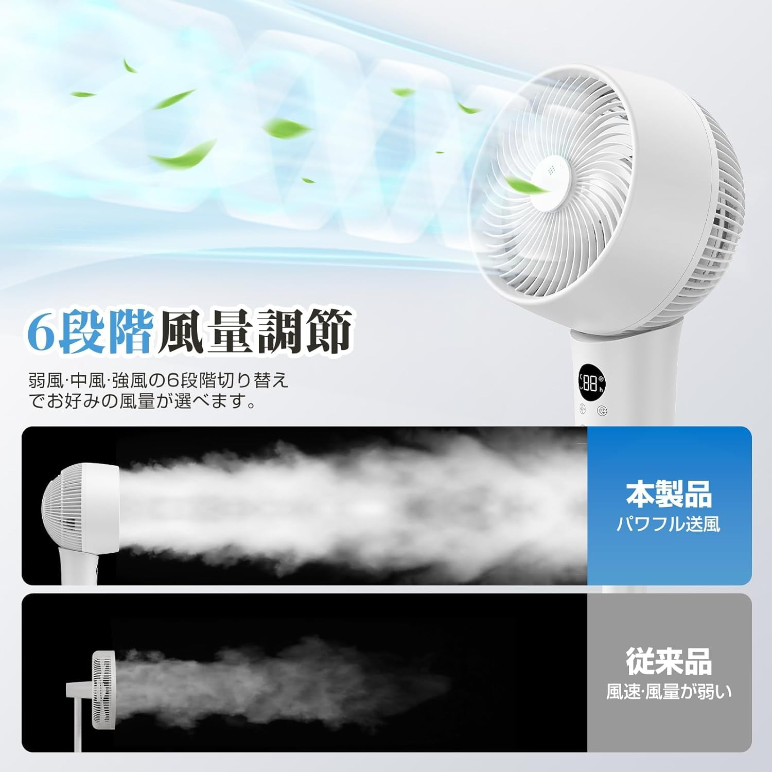 サーキュレーター 静音 サーキュレーター 扇風機 兼用 【2025新登場＆節電b Amazon | サーキュレーター 扇風機 兼用【2025新登場＆節電対策