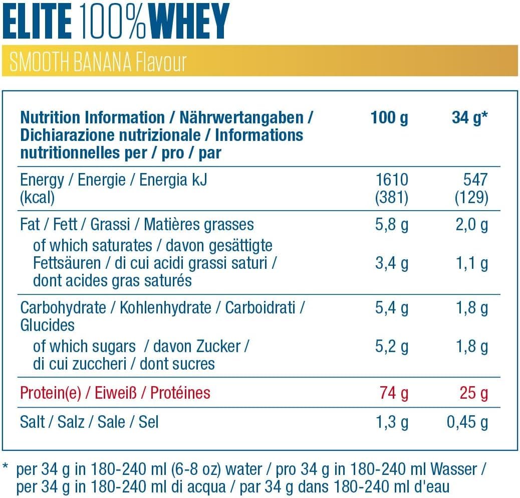 Dymatize Elite 100% Whey Smooth Banana 2170g - Polvere ad alto contenuto di proteine e basso zuccheri del siero latte BCAA