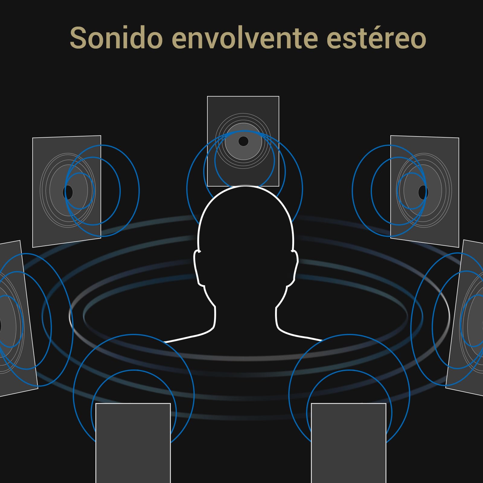 Cubilux Tarjeta de sonido envolvente USB 7.1, frecuencia de muestreo de 48 KHz-384 KHz para auriculares, tarjeta de sonido externa USB A para PC, admite entrada de línea y entrada de micrófono estéreo