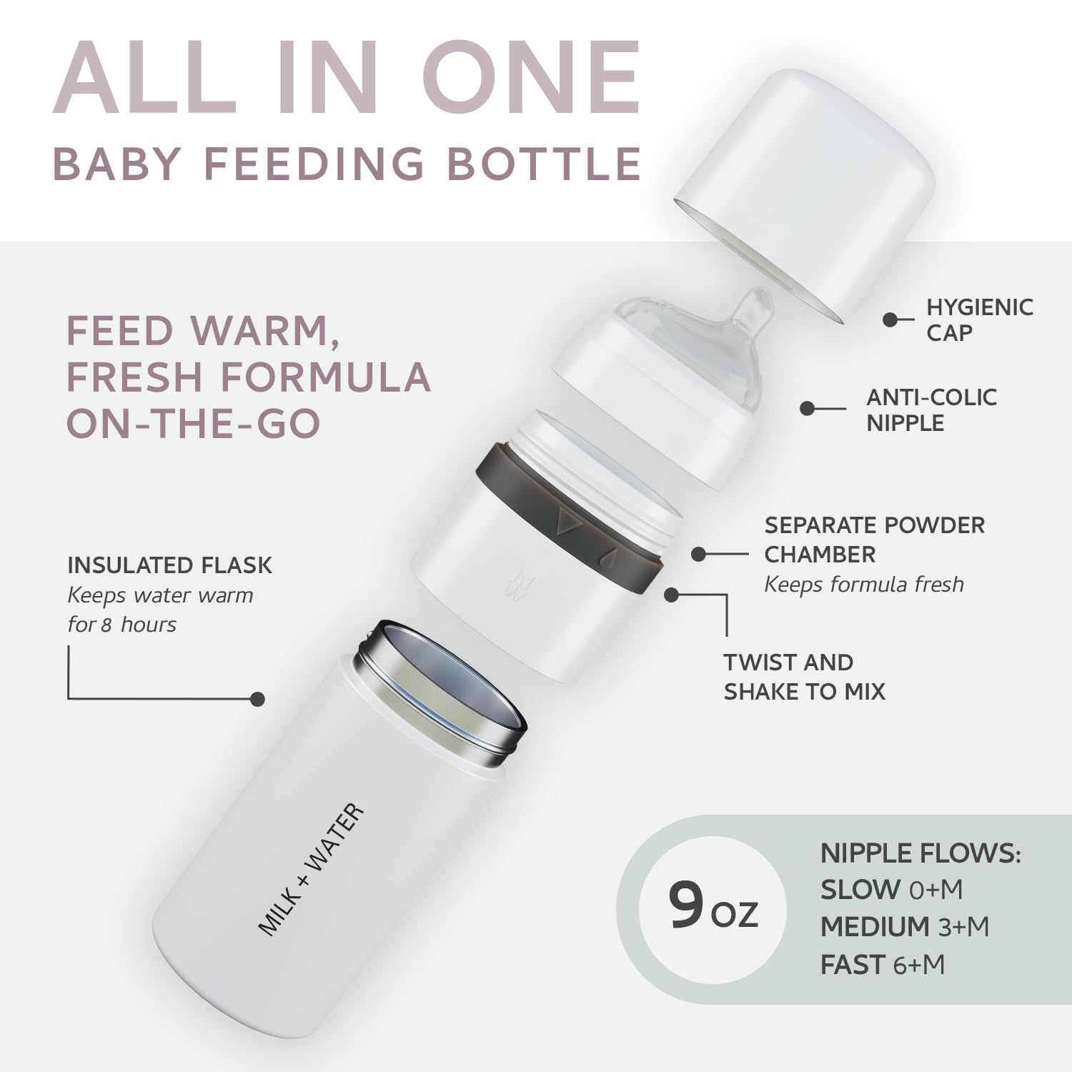 MILK + WATER All in One Baby Bottle & Baby Formula Dispenser On The Go, 9oz - Keeps Water Warm & Formula Fresh - Baby Formula Mixing Bottle with Anti Colic Nipple - Leak-Proof - Stage 3, 6M+ (White)