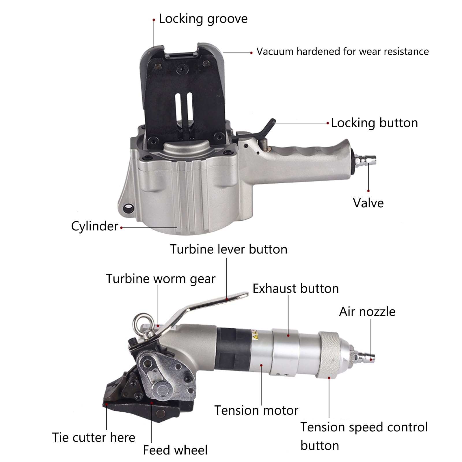 Máquina de flejado neumática, sellador de cortador tensor de acero, herramienta de embalaje portátil para correas de metal de 19 mm/25 mm/32 mm de ancho, equipo de embalaje resistente