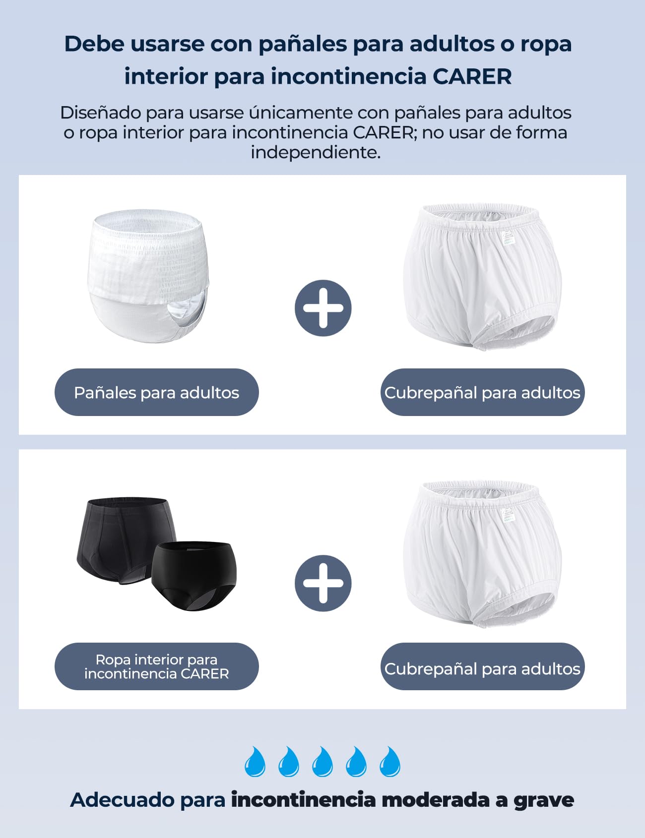 Carer Pack de 3 Cubrepañales para Adultos Bragas Impermeables Adultos Antifugas Sin Ruido Ropa Interior para Incontinencia Lavable Reutilizable Bragas de Plástico Unisex Blanco Talla XXL