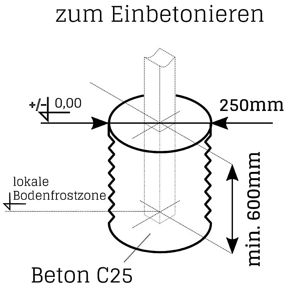 Doppelflügeltor Premium für Doppelsabmattenzaun Anthrazit 8/6/8 inkl Schloss Schlüssel Pfosten Breite: 4500 mm Höhe : Höhe 2000 mm