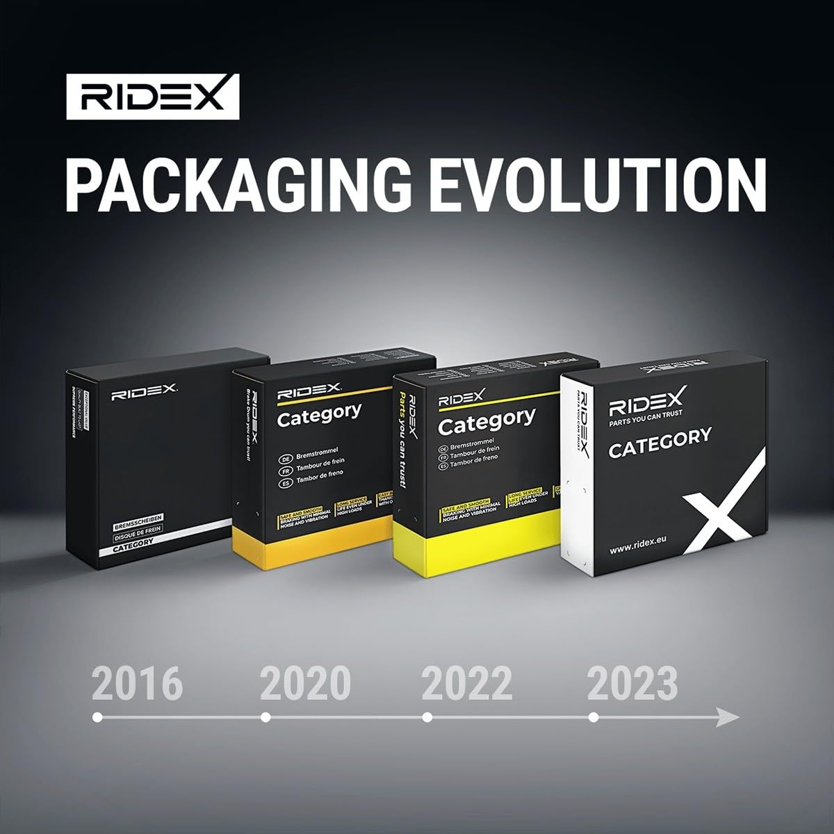 RIDEX 1165G0099 Kit manicotti di guida Pinza freno Anteriore con pistone Compatibilità con TOYOTA RAV 4 II CLA2, XA2, ZCA2, ACA2