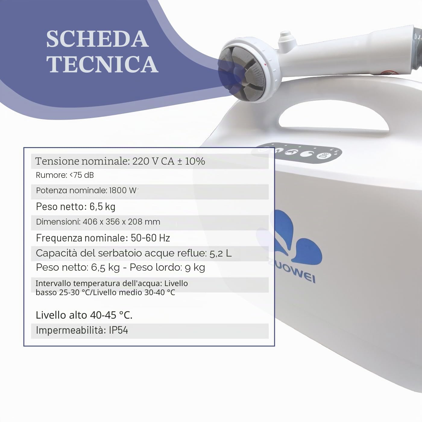Doccia portatile per l'igiene assistita con aspirazione dell'acqua – Lavaggio senza bagnare l'ambiente – Ideale per persone con struttura a letto o con mobilità ridotta