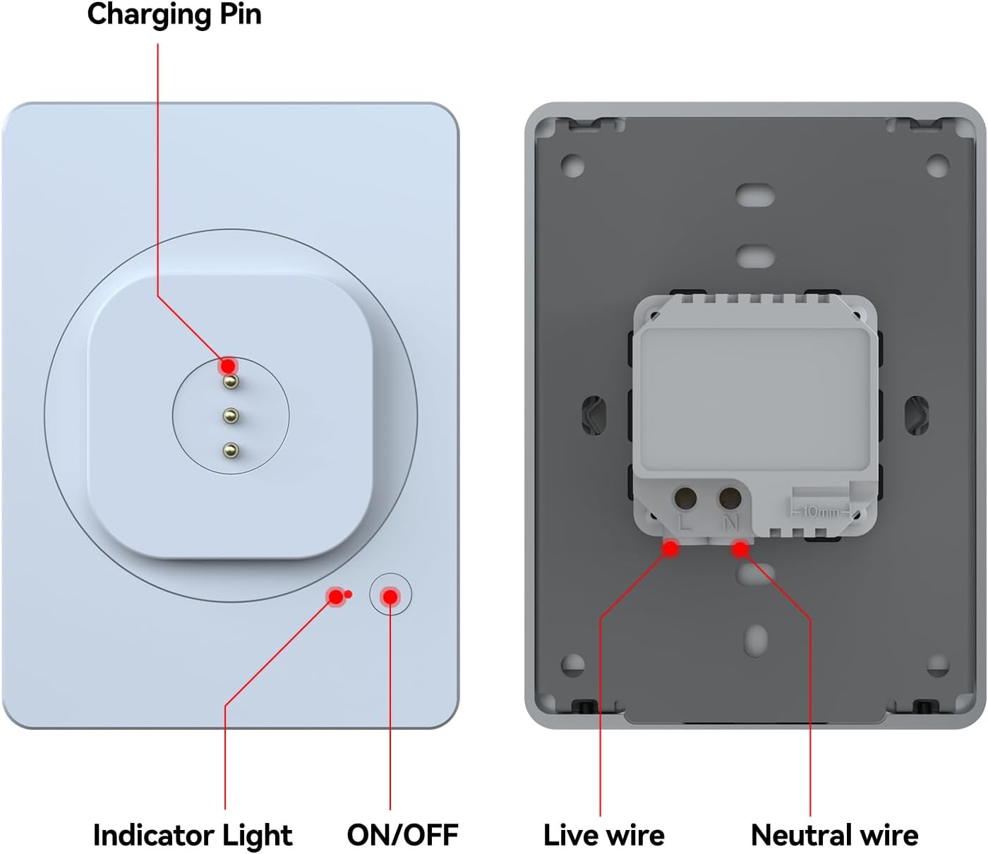 Magnetic Wall Mount with Charging Case A10 for iPad Air 13-Inch (M2). 100-250V AC 18W Quick Charge, Strong Magnets, 360 Rotation