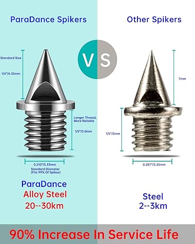 Miniatura 2 de senyouth 120 púas de acero inoxidable de 316 pulgadas con 1 llave de punta para zapatos de pista, picos de repuesto para picos de pirámide de acero