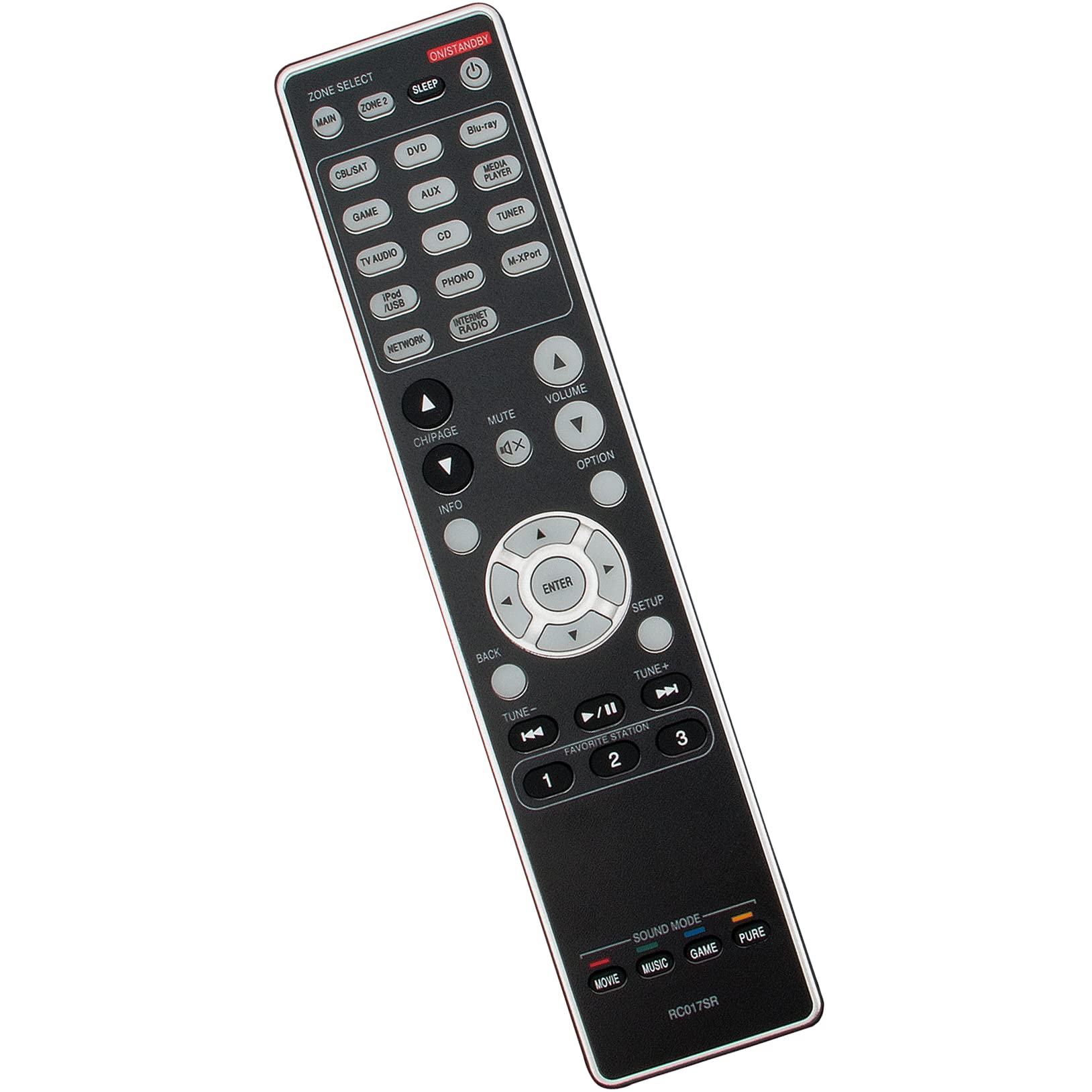 Amazon.com: RC017SR Replacement Remote Control fit for Marantz AV