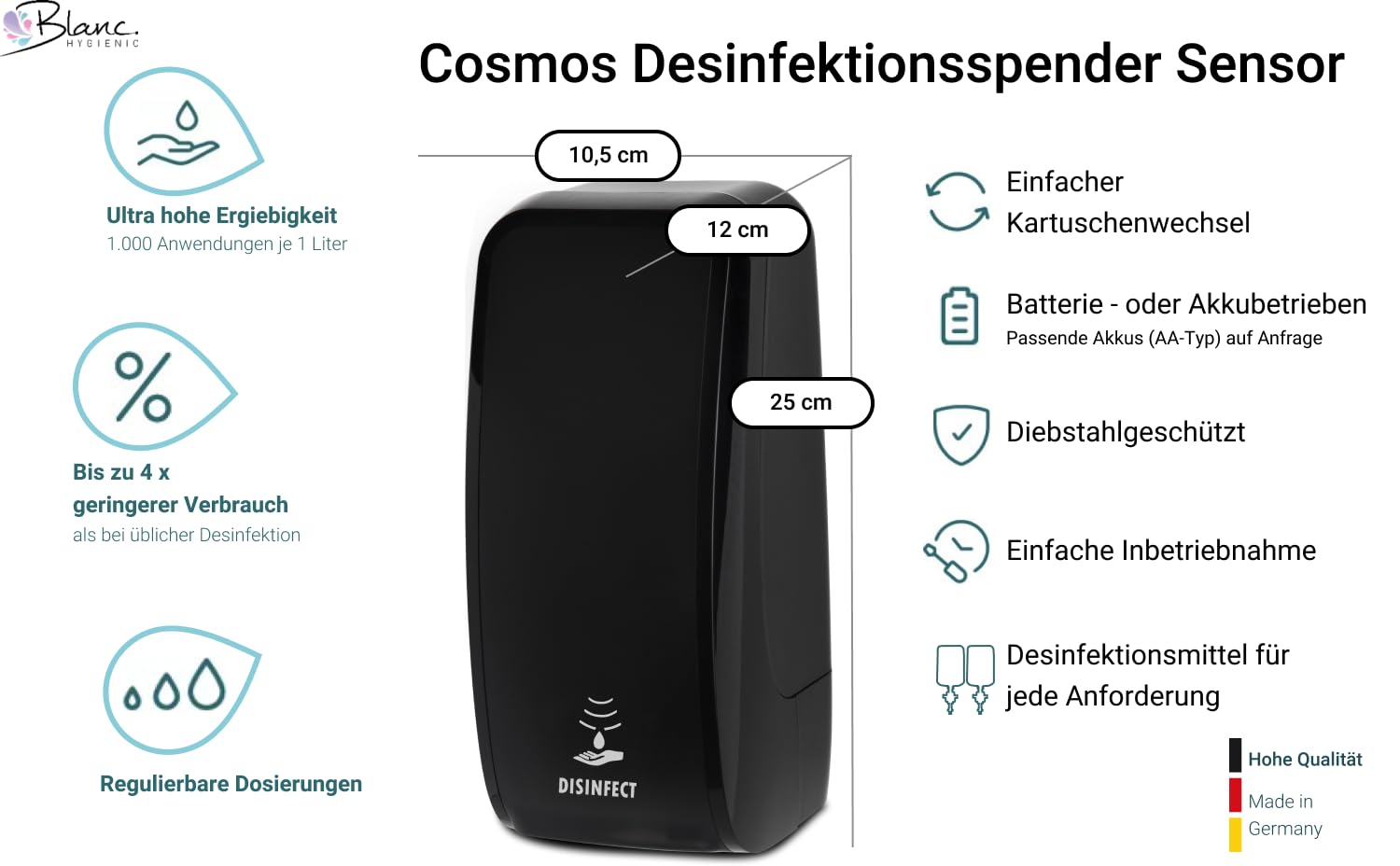 Set Cosmos Sensor Desinfektionsspender + Schale Schwarz | Berührungsloser Cosmos Desinfektionsspender mit Sensor, Auffangschale und 2x1 L Händedesinfektion für 2.000 Anwendungen