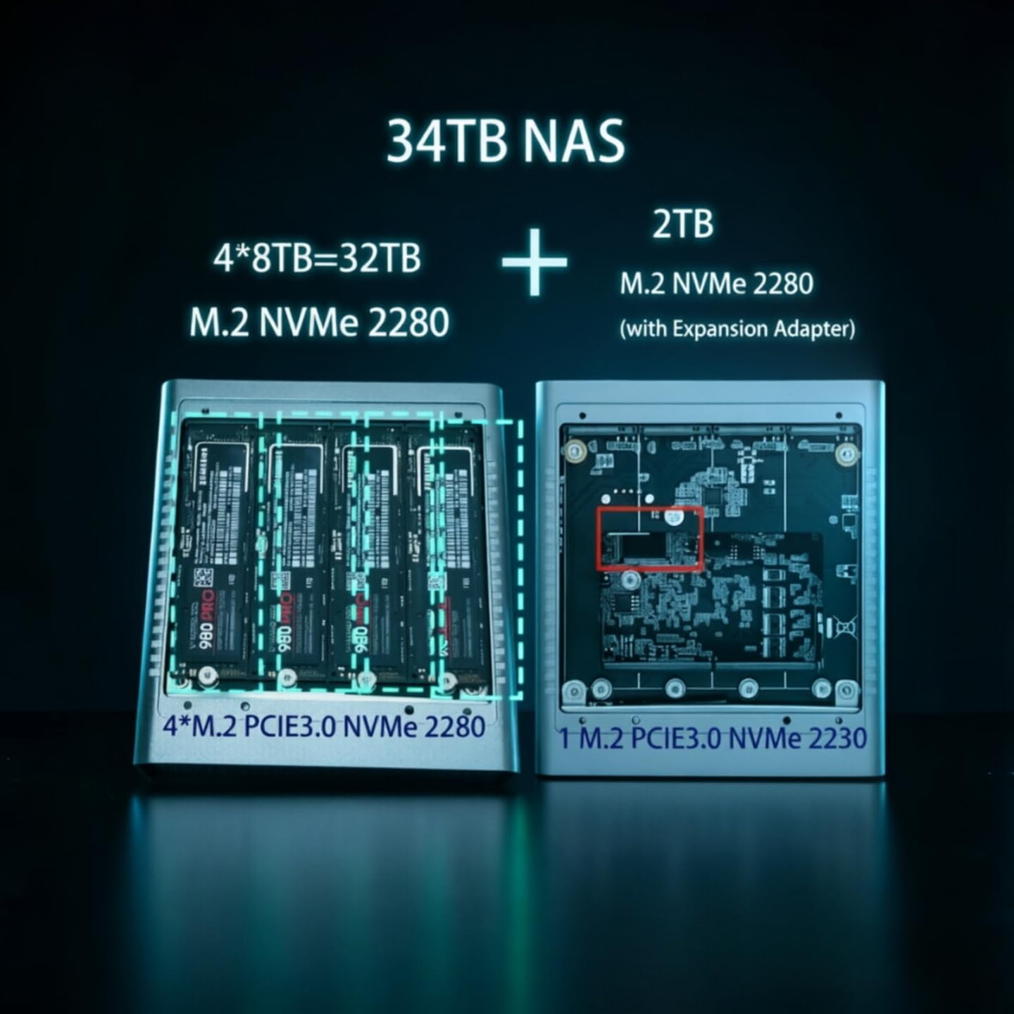 Mini PC NAS de escritorio, M1S N150, 2X i226-V 2.5G, compatible con 4×M.2 NVMe y DDR5, almacenamiento conectado a red de 34 TB Servidor de archivos de oficina en casa Barebone (sin RAM, sin SSD)