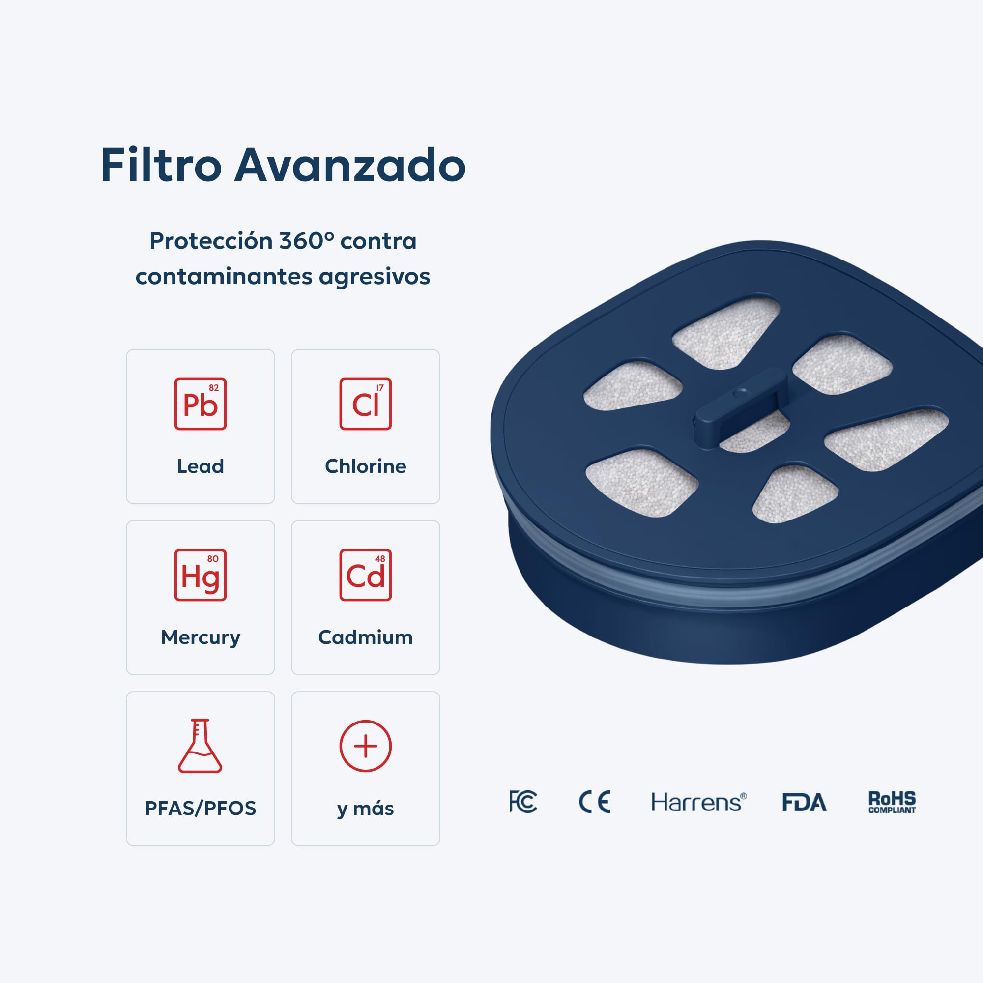 LARQ Jarra filtrante 1,9 L – Filtro Nano Zero™ que elimina cloro, plomo, PFAS y más – Agua más pura y mejor sabor - Monaco Blue