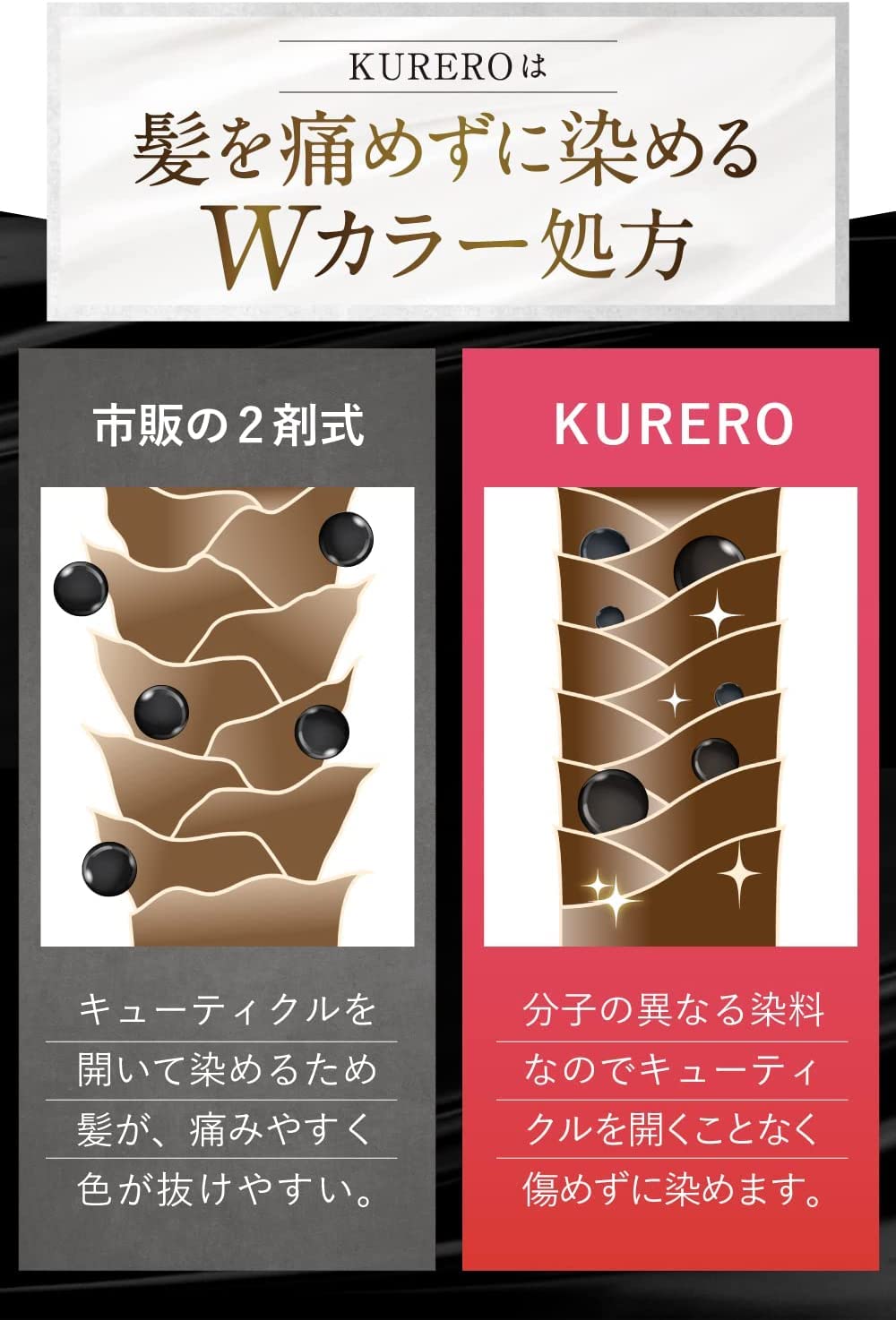 Amazon | 【 驚きの染まり！ 】 クレロ （ ブラック / 300g ） 白髪用