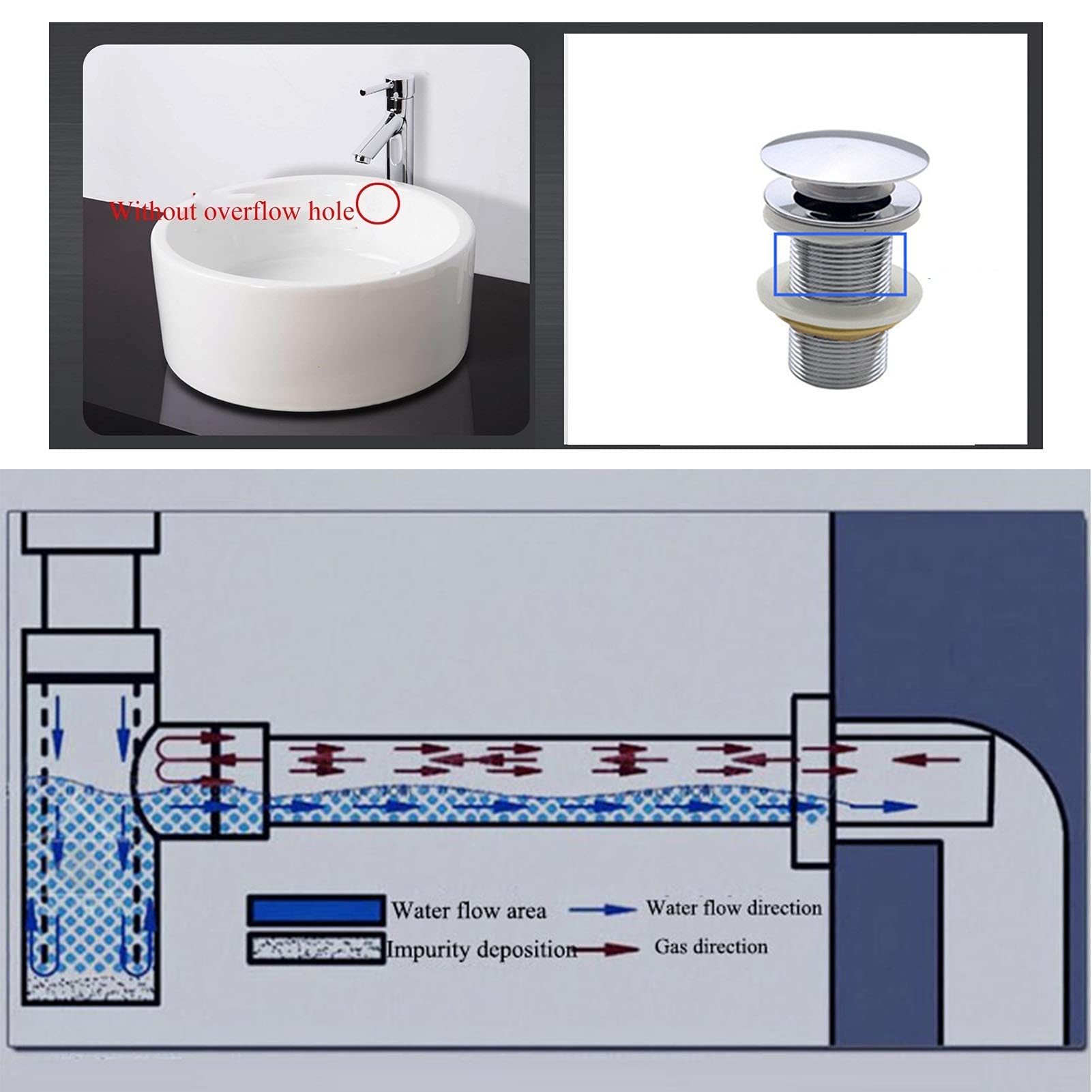 AnSafe Trampa de Botella, Sellado Antiolor Antibloqueo Accesorios para fregaderos Durable Sifón de Aleta Tubo de desagüe de Pared para Lavabo (Color : A, tamaño : 30cm)