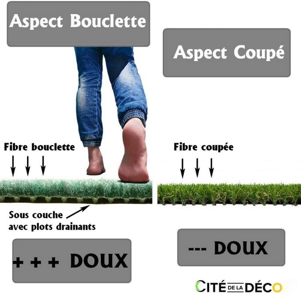 MadeInNature Moquette Gazon Vert d'extérieur ou d’intérieur - Grand Choix de Dimensions - revêtement de Sol Outdoor - Pelouse synthétique (300 x 200 cm) (Vert)